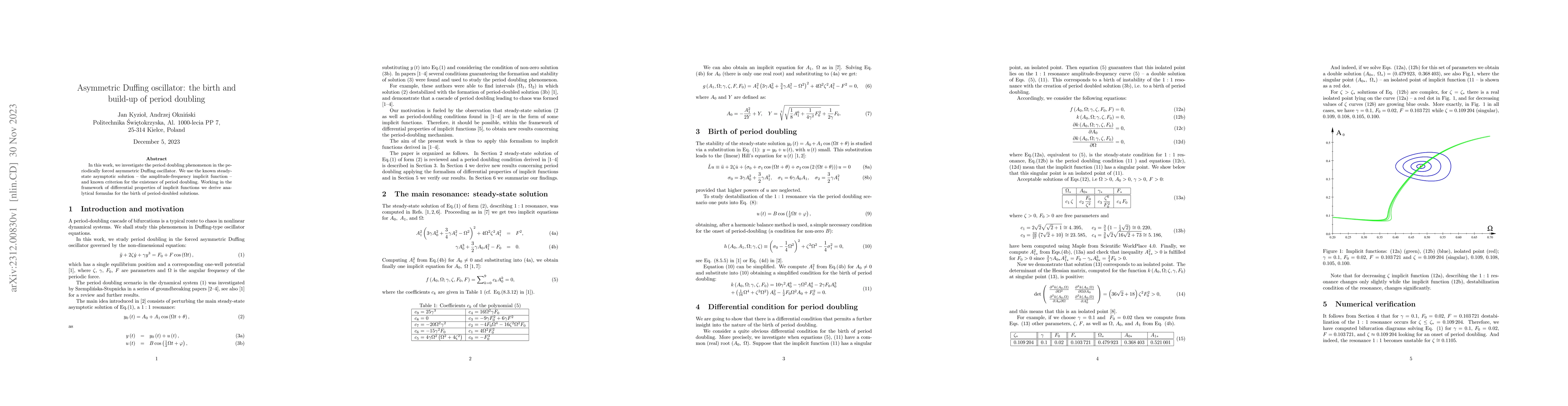Thumbnail for Asymmetric Duffing oscillator: the birth and build-up of period doubling