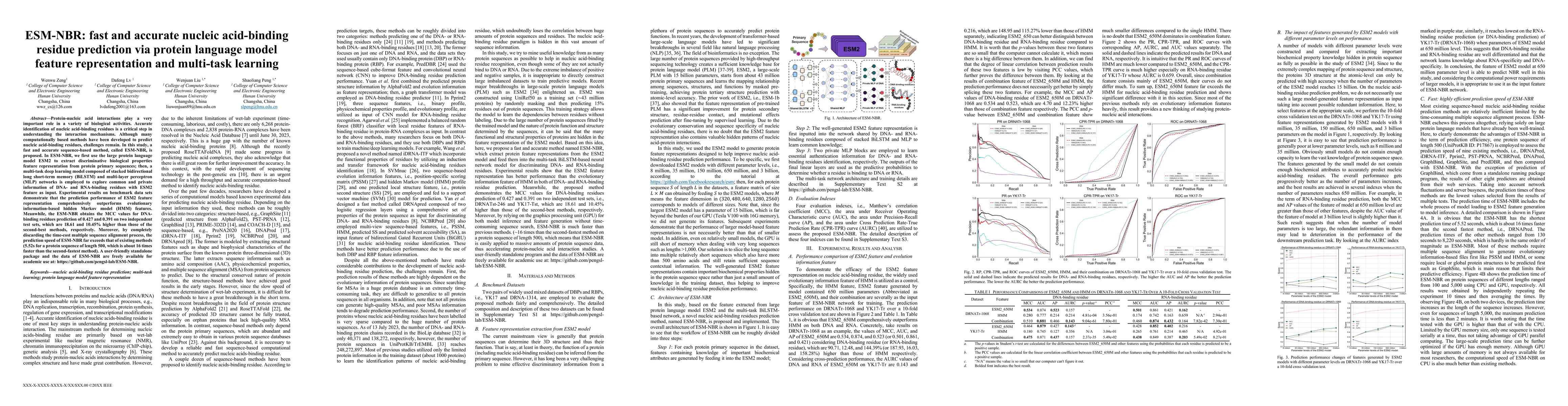 Thumbnail for ESM-NBR: fast and accurate nucleic acid-binding residue prediction via
  protein language model feature representation and multi-task learning