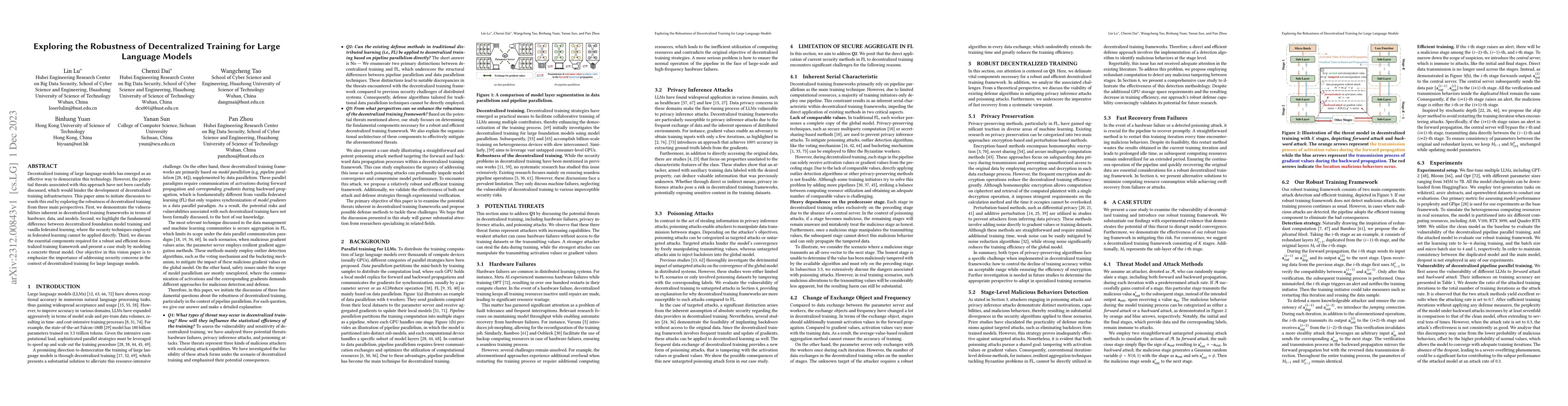 Thumbnail for Exploring the Robustness of Decentralized Training for Large Language
  Models