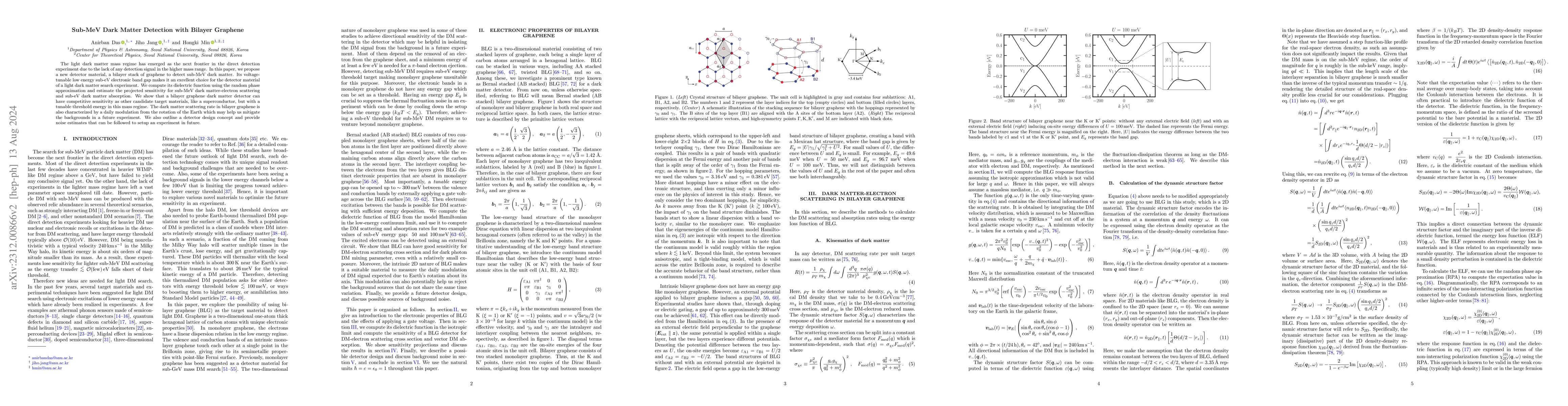 Thumbnail for Sub-MeV Dark Matter Detection with Bilayer Graphene