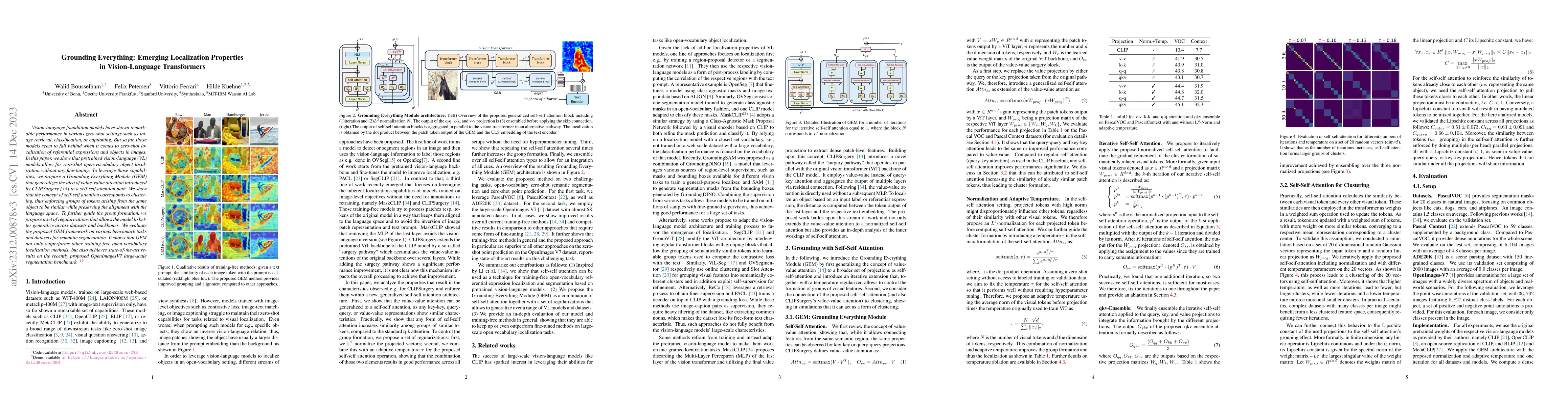 Thumbnail for Grounding Everything: Emerging Localization Properties in
  Vision-Language Transformers