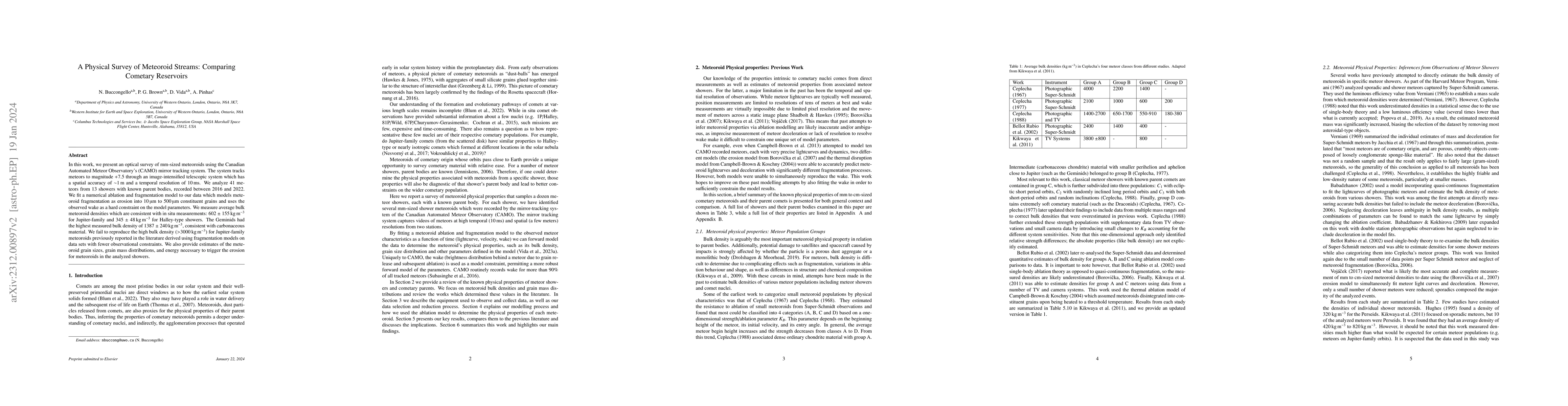 Thumbnail for A Physical Survey of Meteoroid Streams: Comparing Cometary Reservoirs