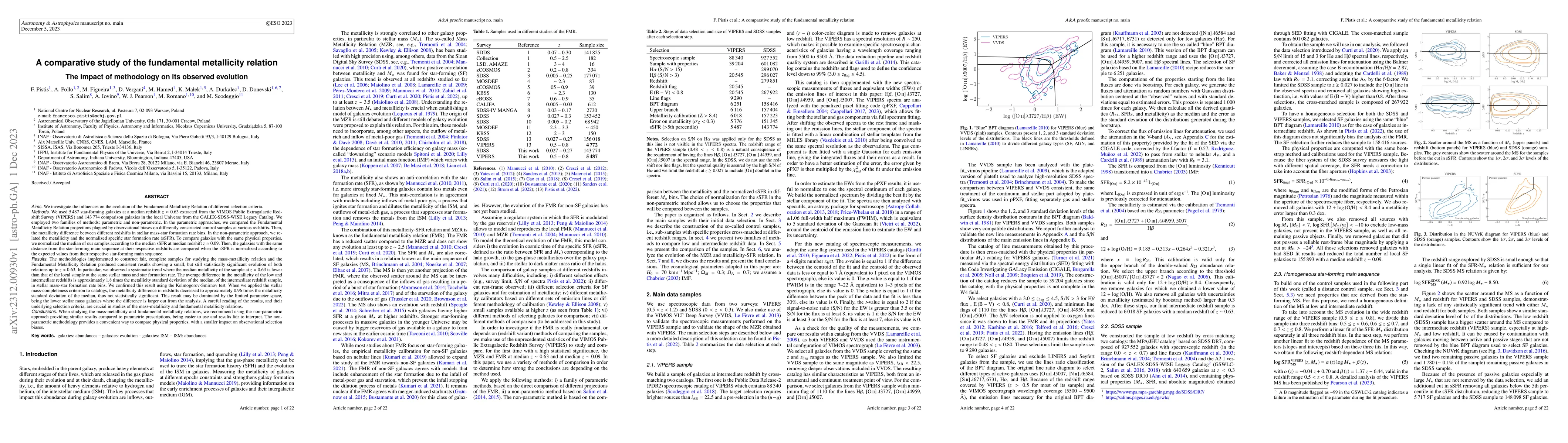 Thumbnail for A comparative study of the fundamental metallicity relation: the impact
  of methodology on its observed evolution