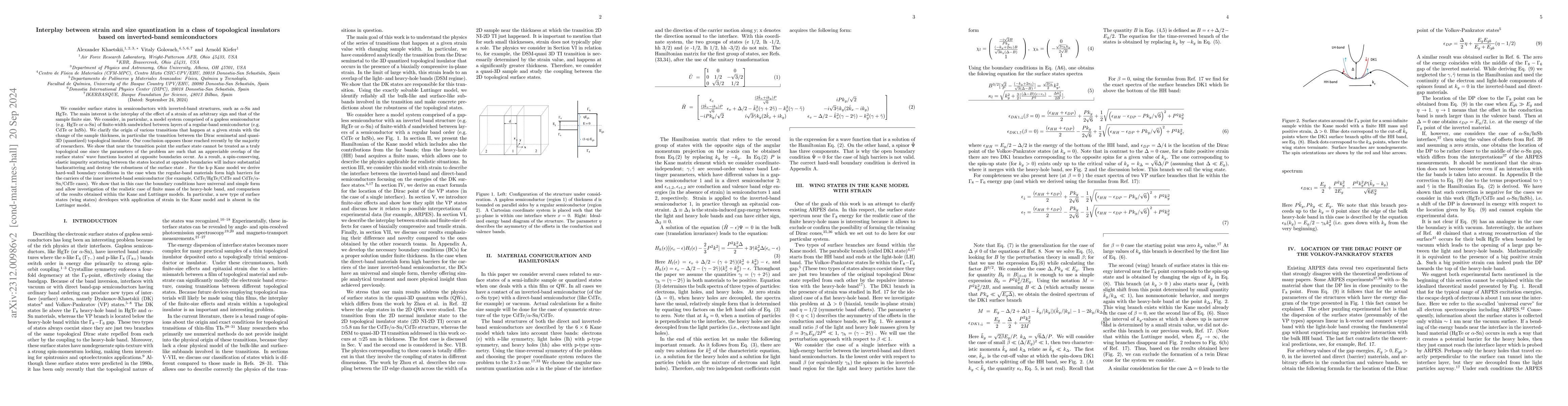 Thumbnail for Interplay between strain and size quantization in a class of topological
  insulators based on inverted-band semiconductors