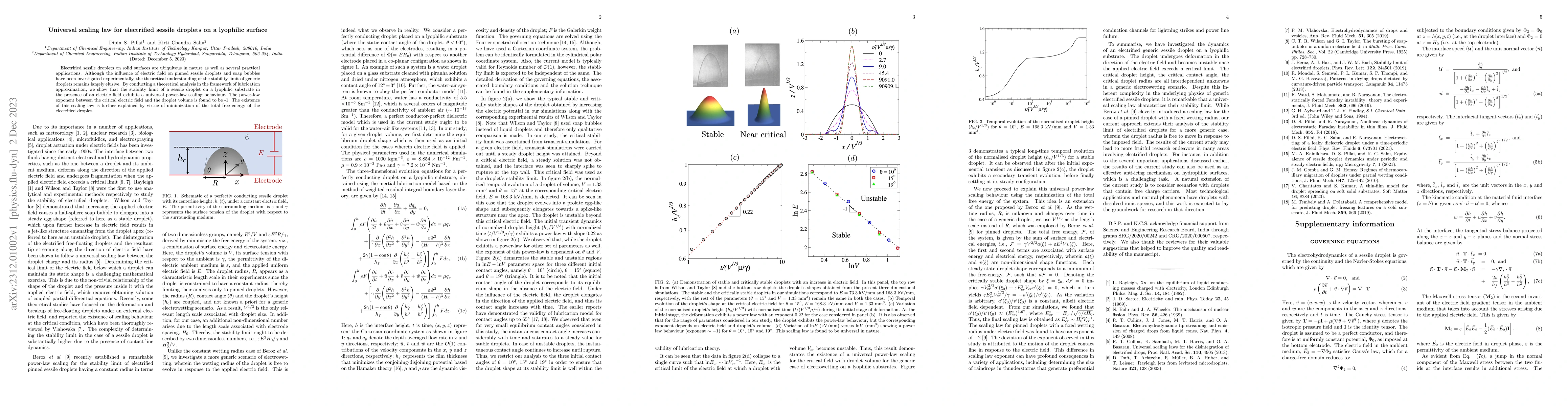 Thumbnail for Universal scaling law for electrified sessile droplets on a lyophilic
  surface