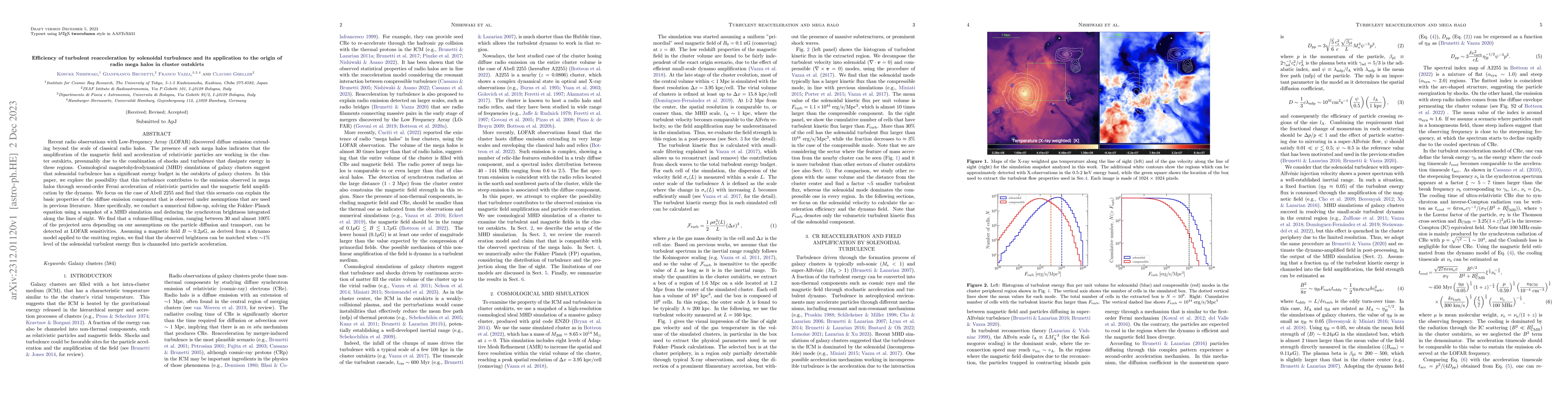 Thumbnail for Efficiency of turbulent reacceleration by solenoidal turbulence and its
  application to the origin of radio mega halos in cluster outskirts
