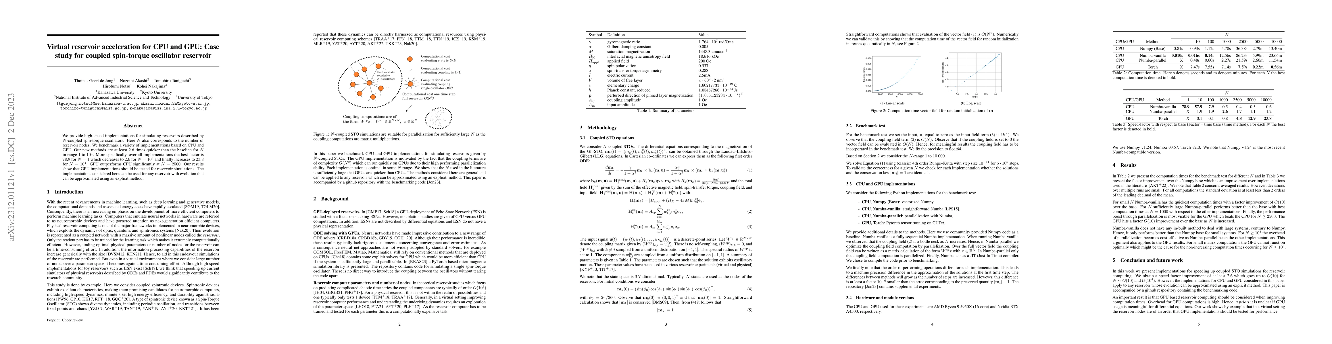 Thumbnail for Virtual reservoir acceleration for CPU and GPU: Case study for coupled
  spin-torque oscillator reservoir