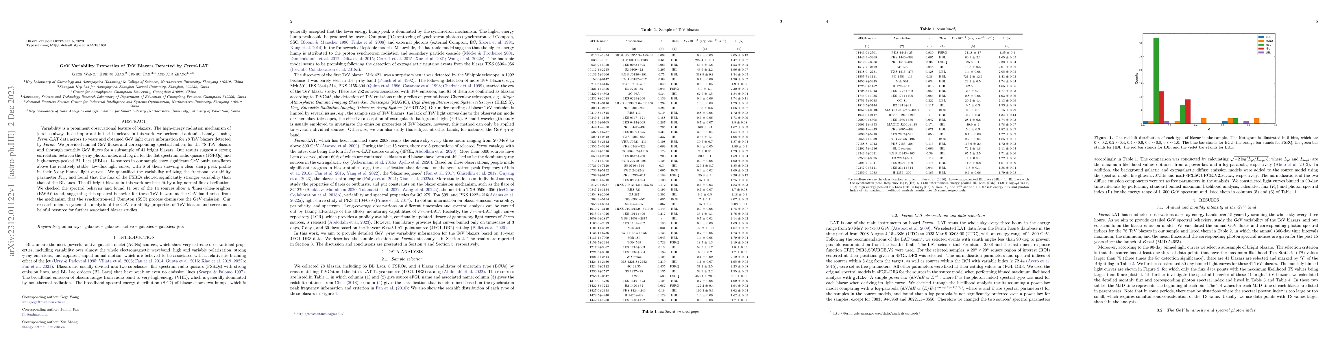 Thumbnail for GeV Variability Properties of TeV Blazars Detected by Fermi-LAT