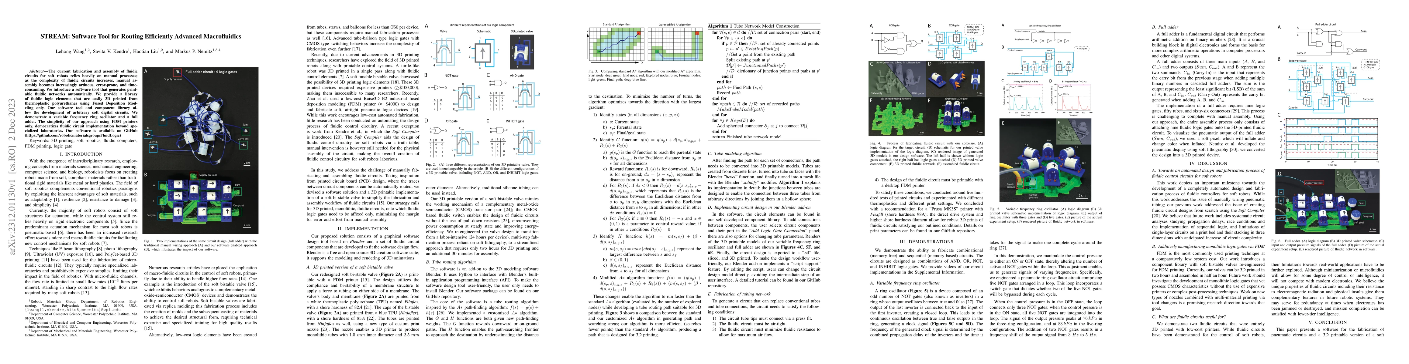 Thumbnail for STREAM: Software Tool for Routing Efficiently Advanced Macrofluidics