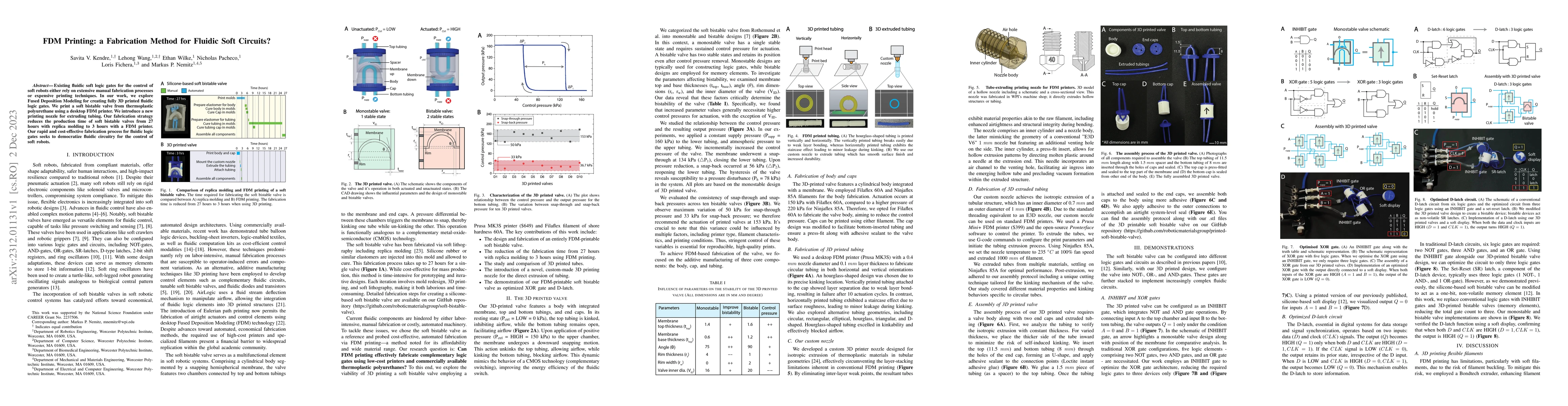 Thumbnail for FDM Printing: a Fabrication Method for Fluidic Soft Circuits?