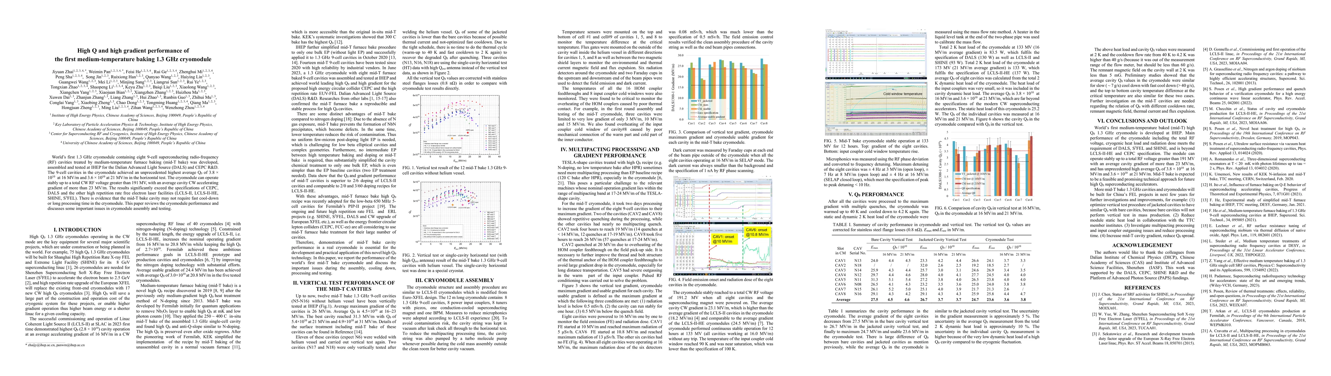 Thumbnail for High Q and high gradient performance of the first medium-temperature
  baking 1.3 GHz cryomodule