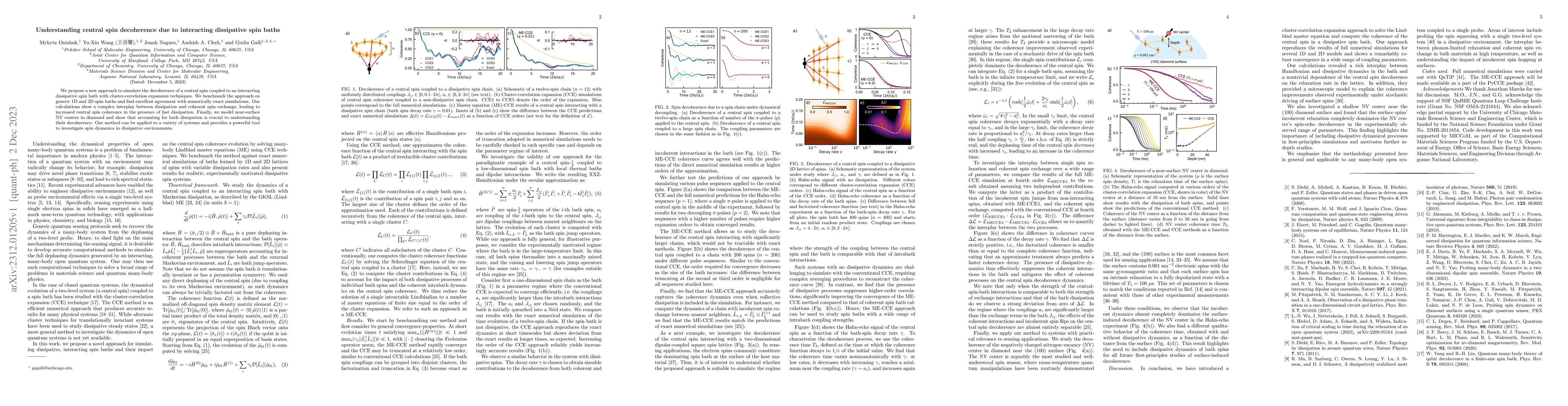 Thumbnail for Understanding central spin decoherence due to interacting dissipative
  spin baths