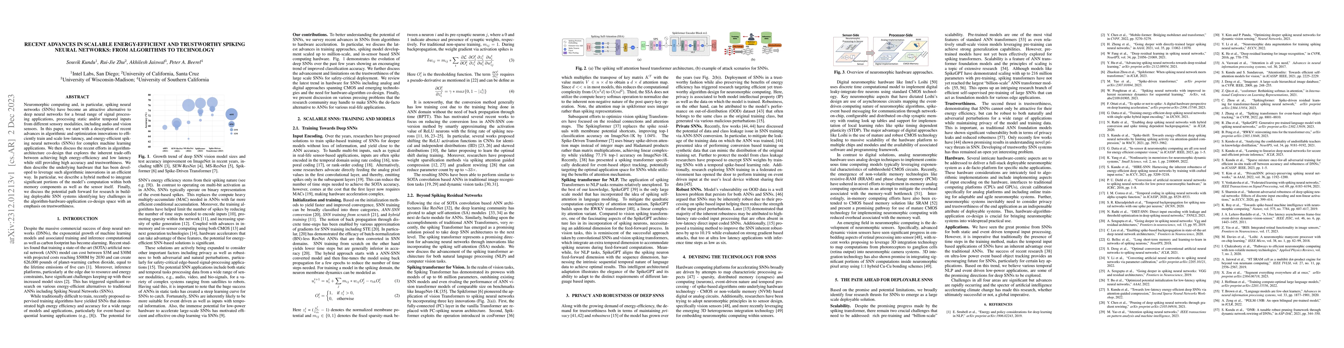 Thumbnail for Recent Advances in Scalable Energy-Efficient and Trustworthy Spiking
  Neural networks: from Algorithms to Technology