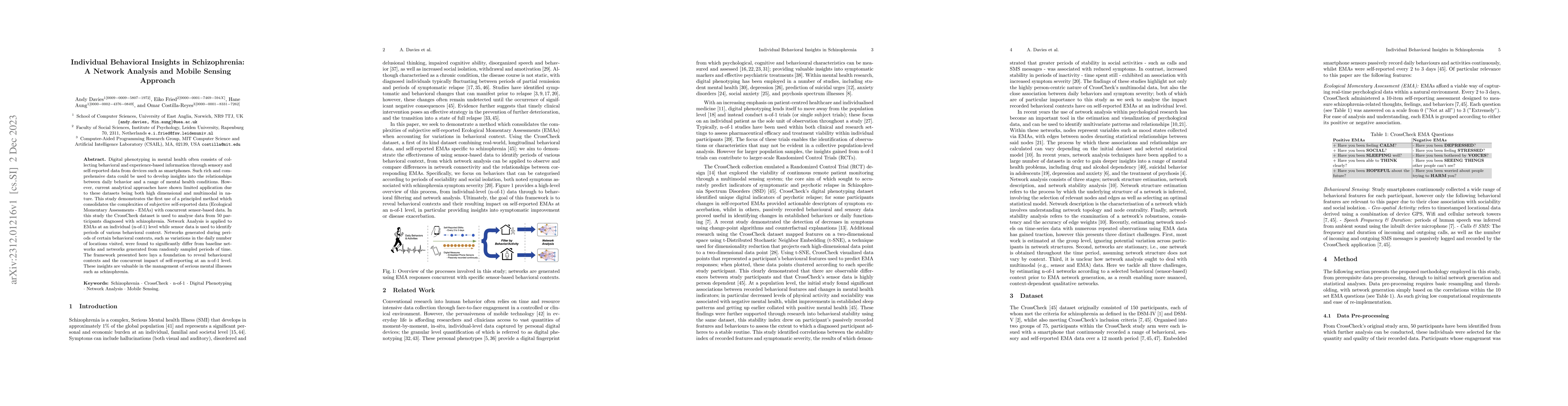 Thumbnail for Individual Behavioral Insights in Schizophrenia: A Network Analysis and
  Mobile Sensing Approach