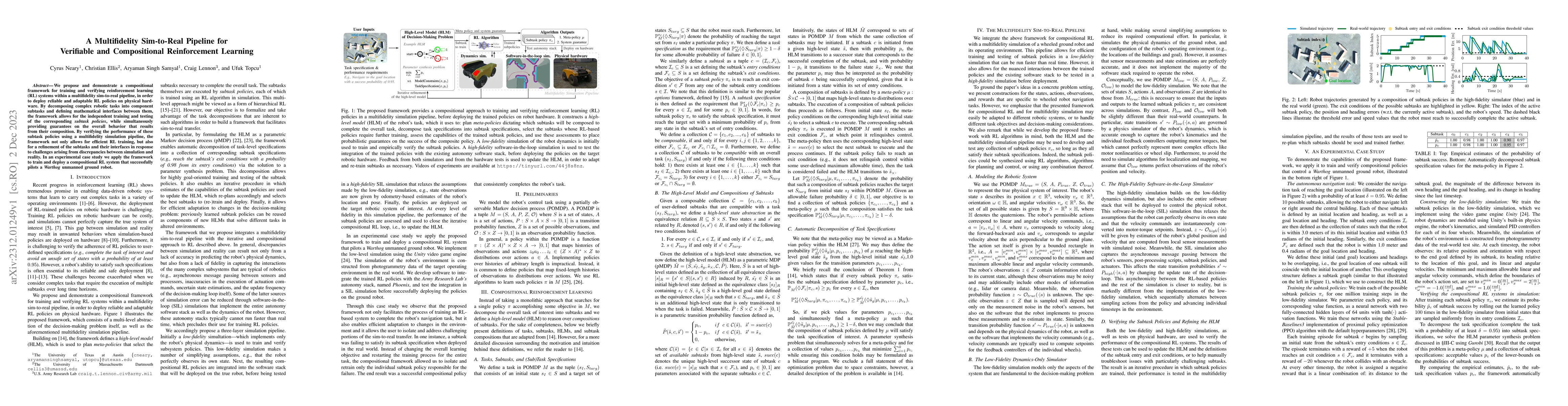 Thumbnail for A Multifidelity Sim-to-Real Pipeline for Verifiable and Compositional
  Reinforcement Learning