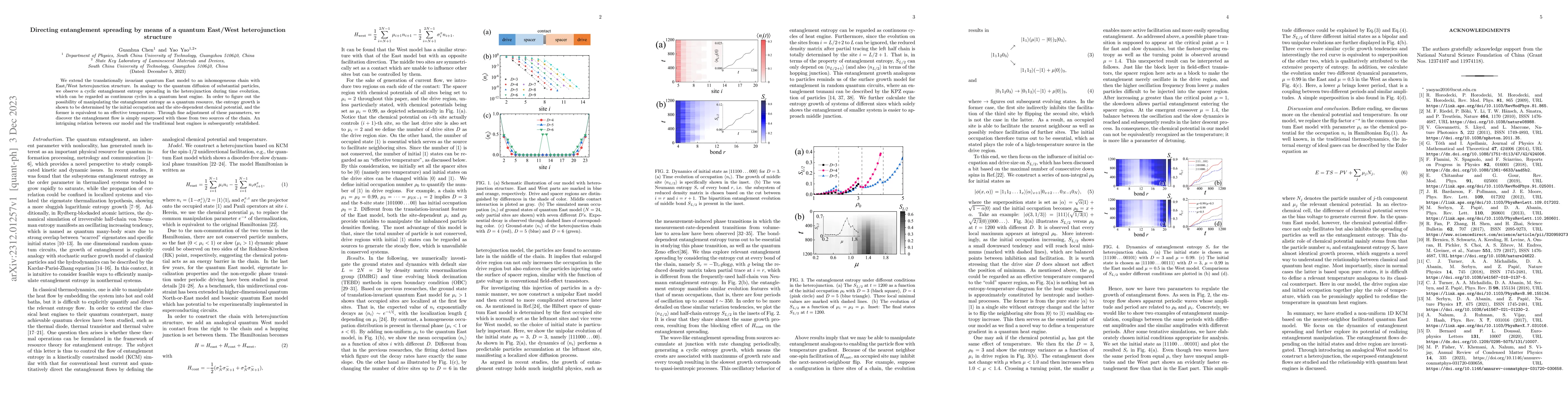 Thumbnail for Directing entanglement spreading by means of a quantum East/West
  heterojunction structure