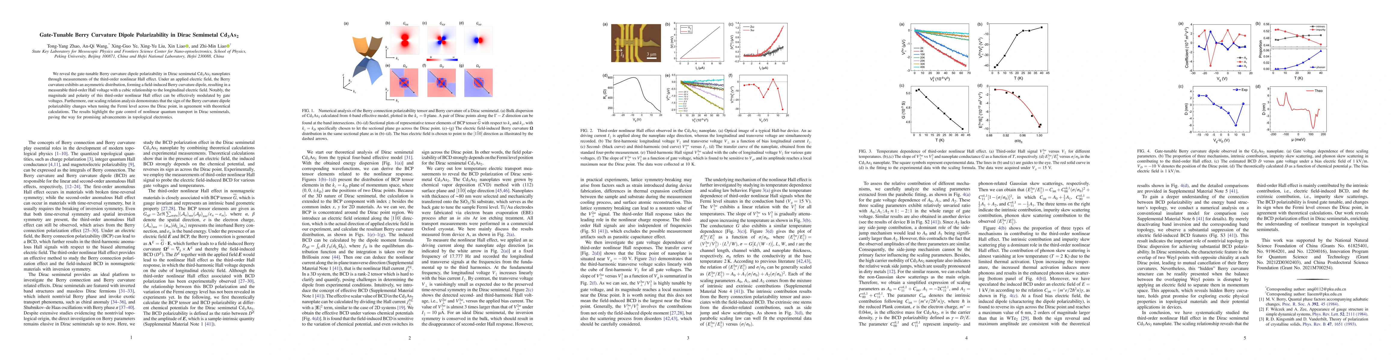 Thumbnail for Gate-Tunable Berry Curvature Dipole Polarizability in Dirac Semimetal
  Cd3As2
