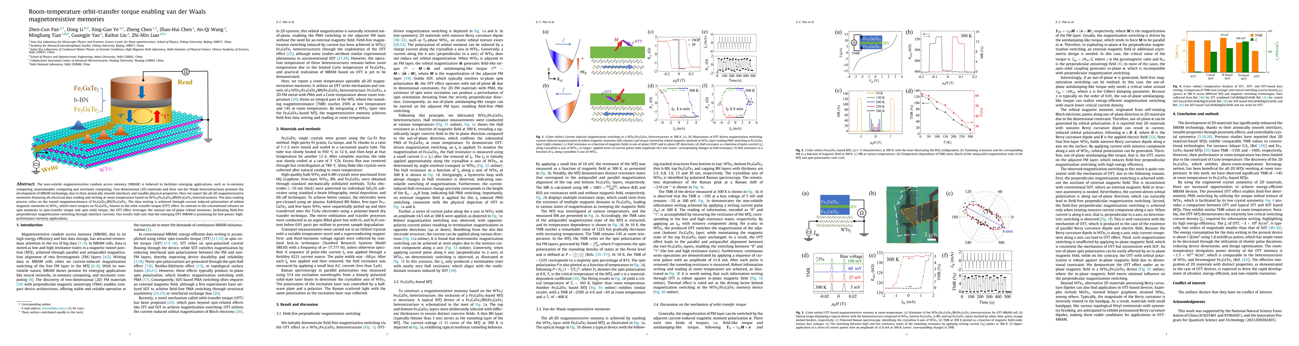 Thumbnail for Room-temperature orbit-transfer torque enabling van der Waals
  magnetoresistive memories