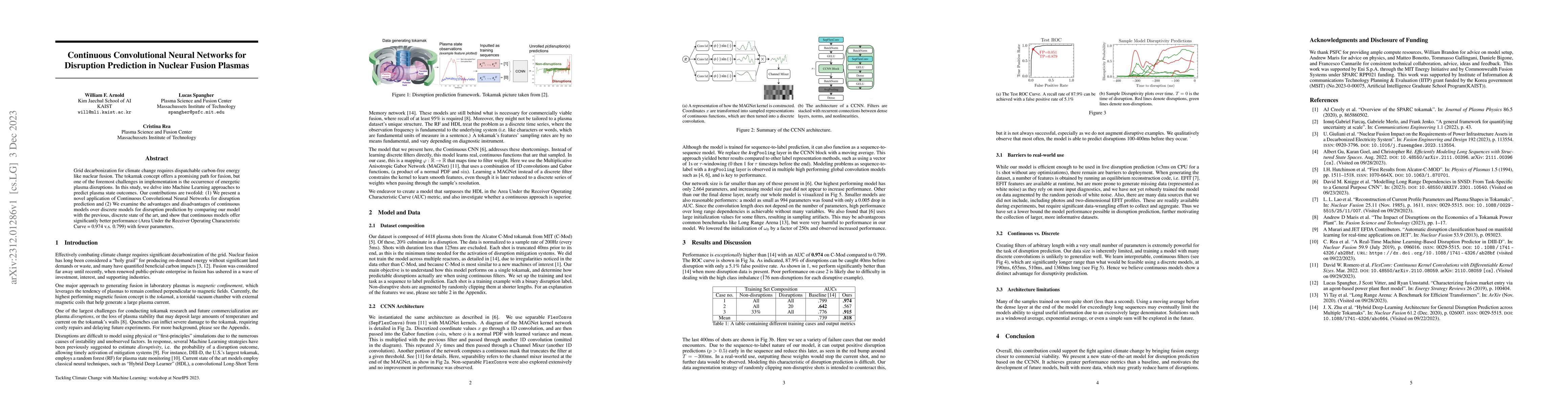 Thumbnail for Continuous Convolutional Neural Networks for Disruption Prediction in
  Nuclear Fusion Plasmas