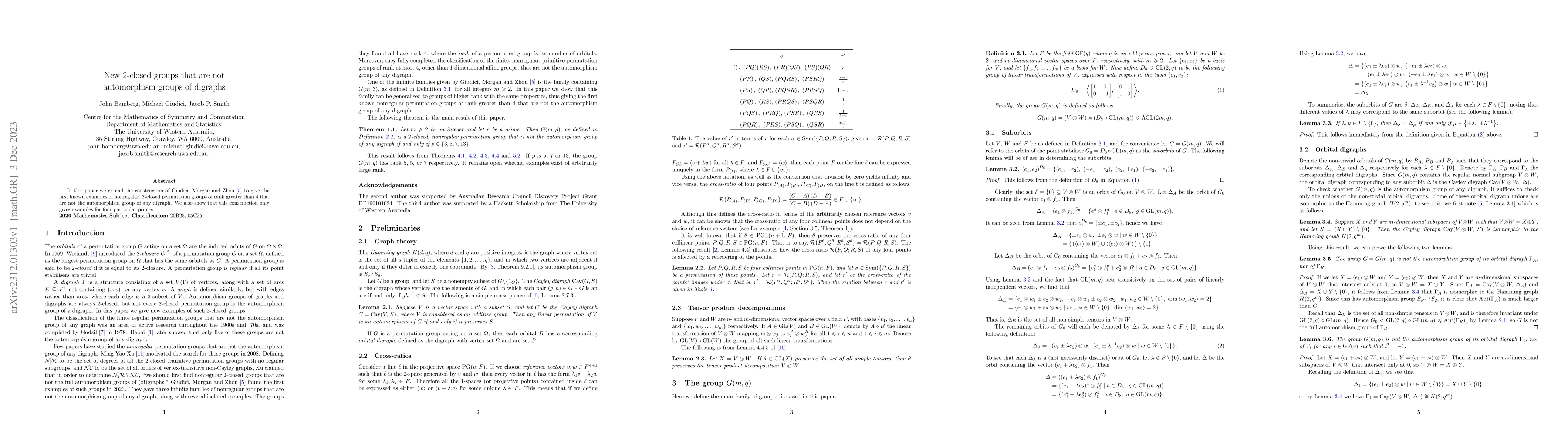 Thumbnail for New 2-closed groups that are not automorphism groups of digraphs