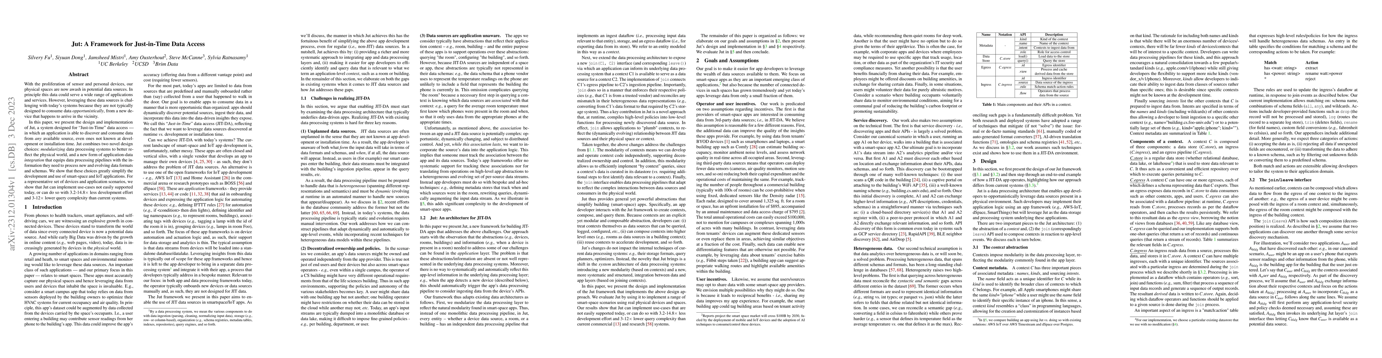 Thumbnail for Jut: A Framework for Just-in-Time Data Access