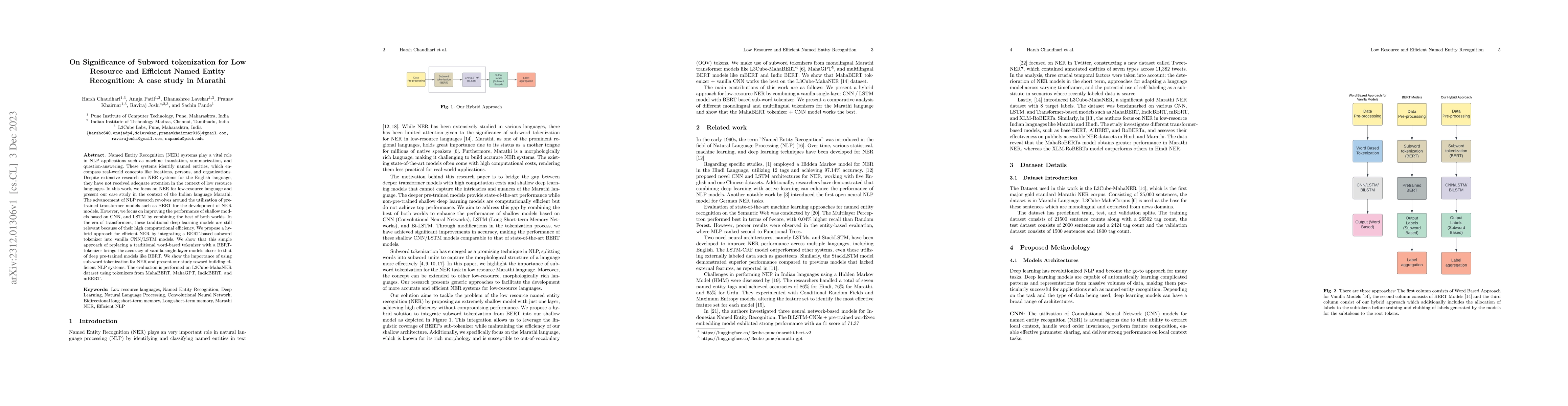 Thumbnail for On Significance of Subword tokenization for Low Resource and Efficient
  Named Entity Recognition: A case study in Marathi