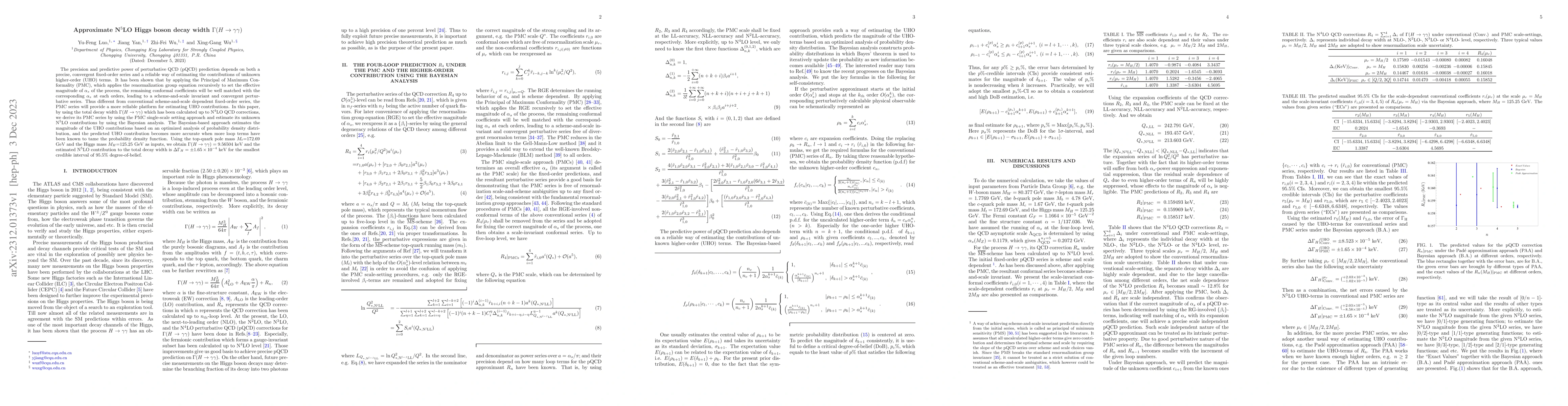 Thumbnail for Approximate N$^5$LO Higgs boson decay width $\Gamma(H\to\gamma\gamma)$