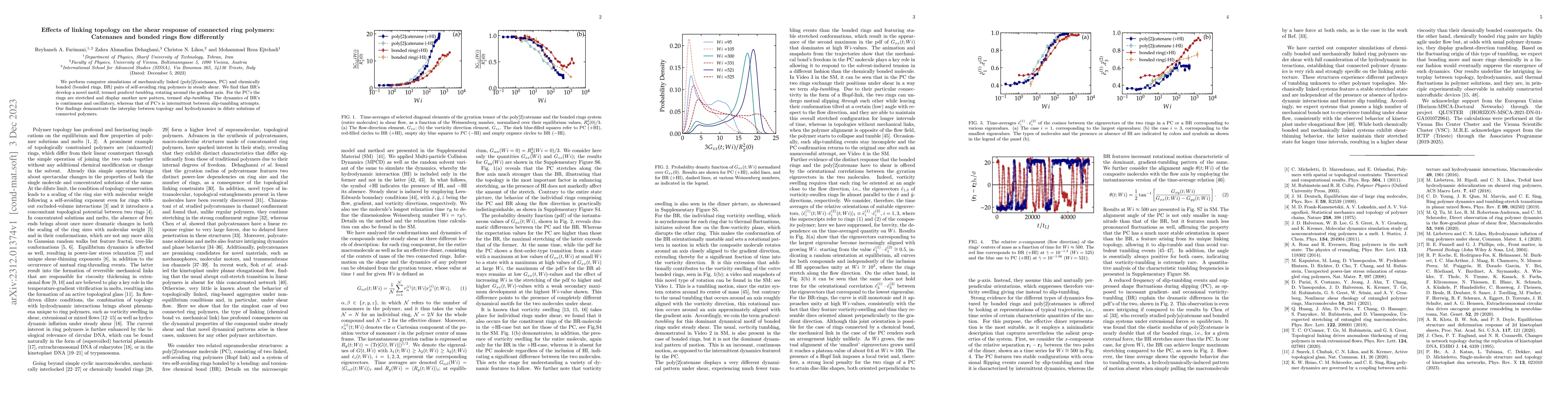 Thumbnail for Effects of linking topology on the shear response of connected ring
  polymers: Catenanes and bonded rings flow differently