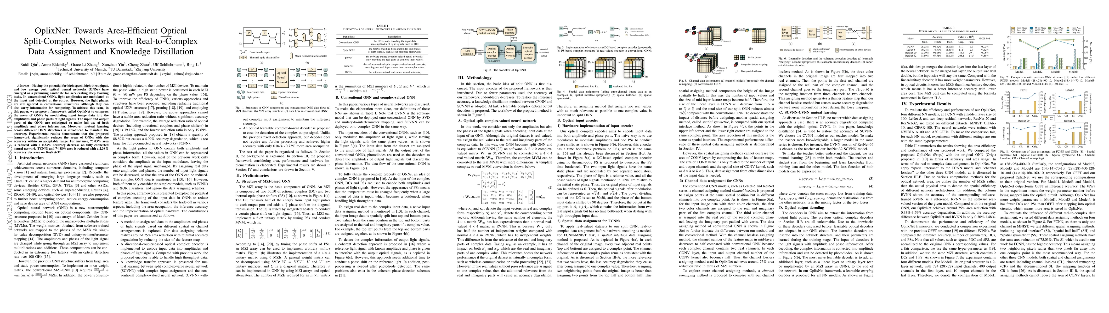 Thumbnail for OplixNet: Towards Area-Efficient Optical Split-Complex Networks with
  Real-to-Complex Data Assignment and Knowledge Distillation