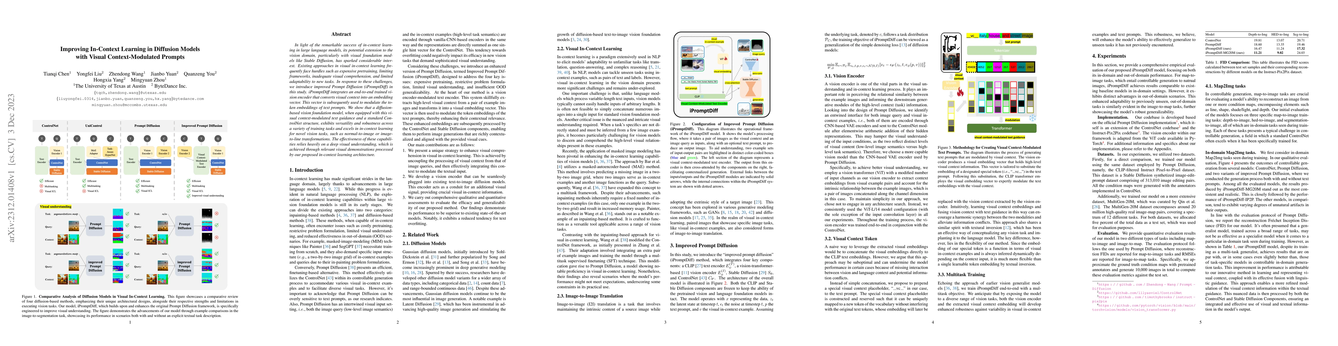 Thumbnail for Improving In-Context Learning in Diffusion Models with Visual
  Context-Modulated Prompts
