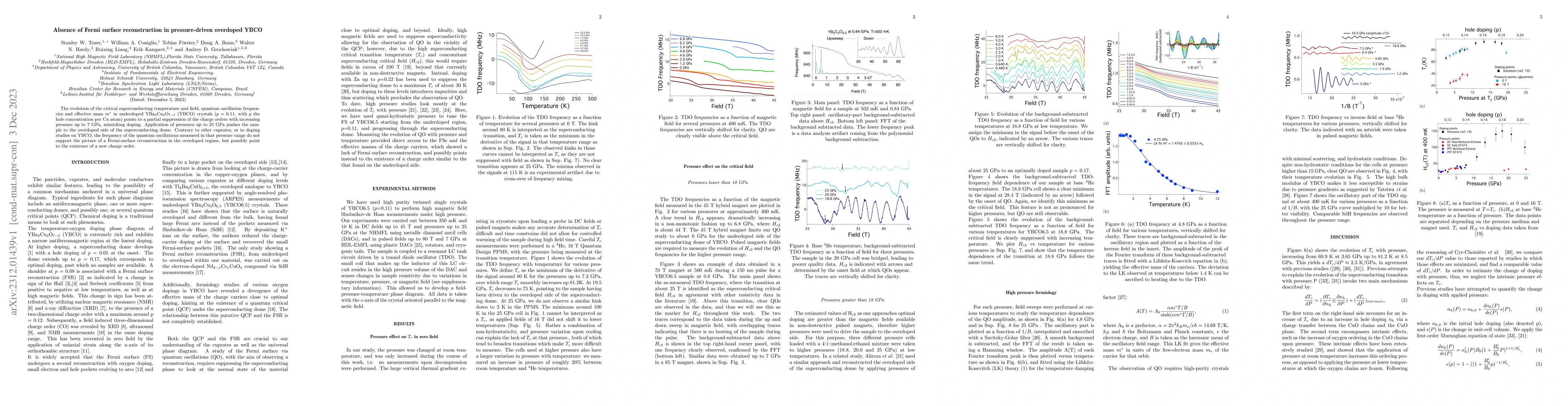 Thumbnail for Absence of Fermi surface reconstruction in pressure-driven overdoped
  YBCO