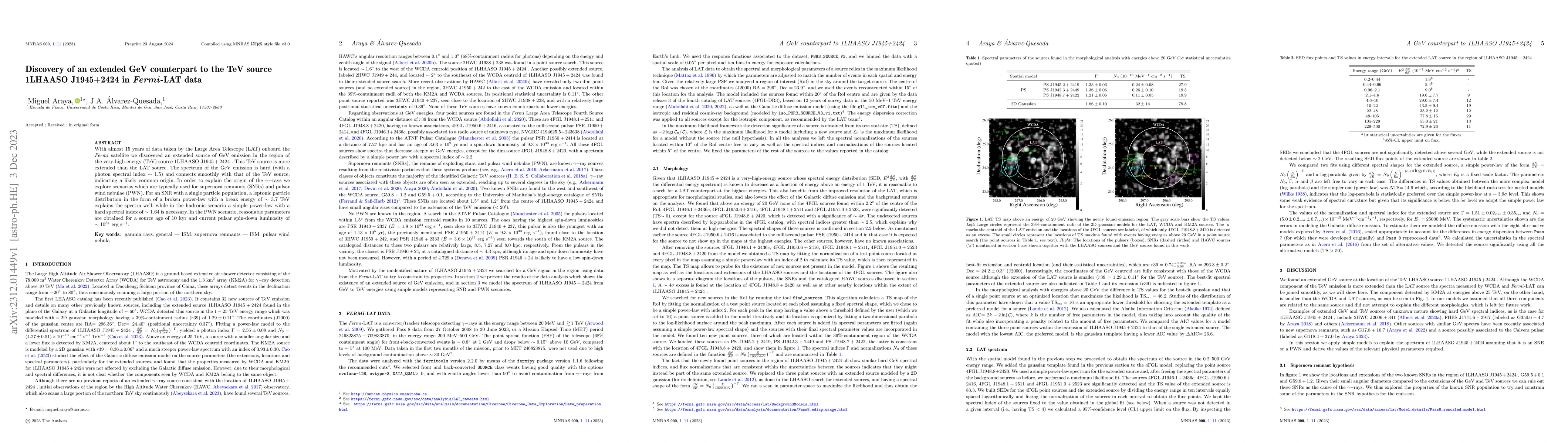 Thumbnail for Discovery of an extended GeV counterpart to the TeV source 1LHAASO
  J1945+2424 in Fermi-LAT data