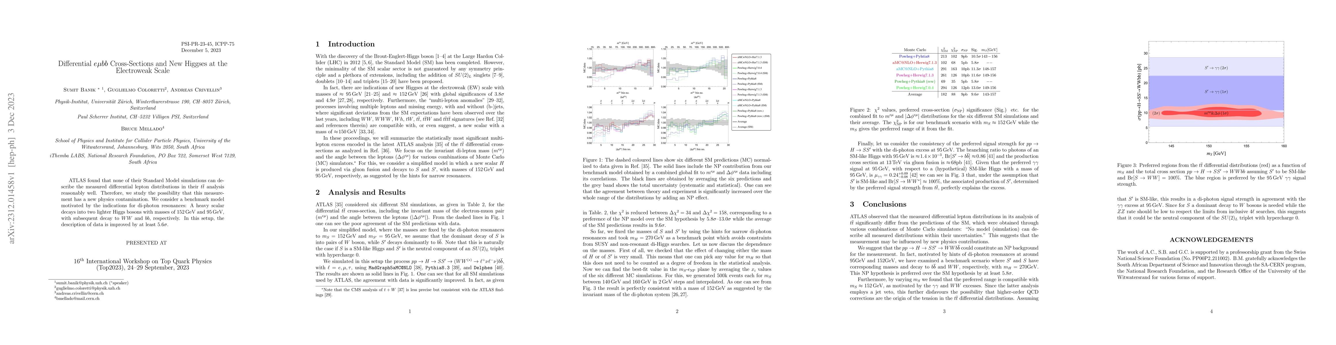 Thumbnail for Differential $e\mu bb $ Cross-Sections and New Higgses at the
  Electroweak Scale