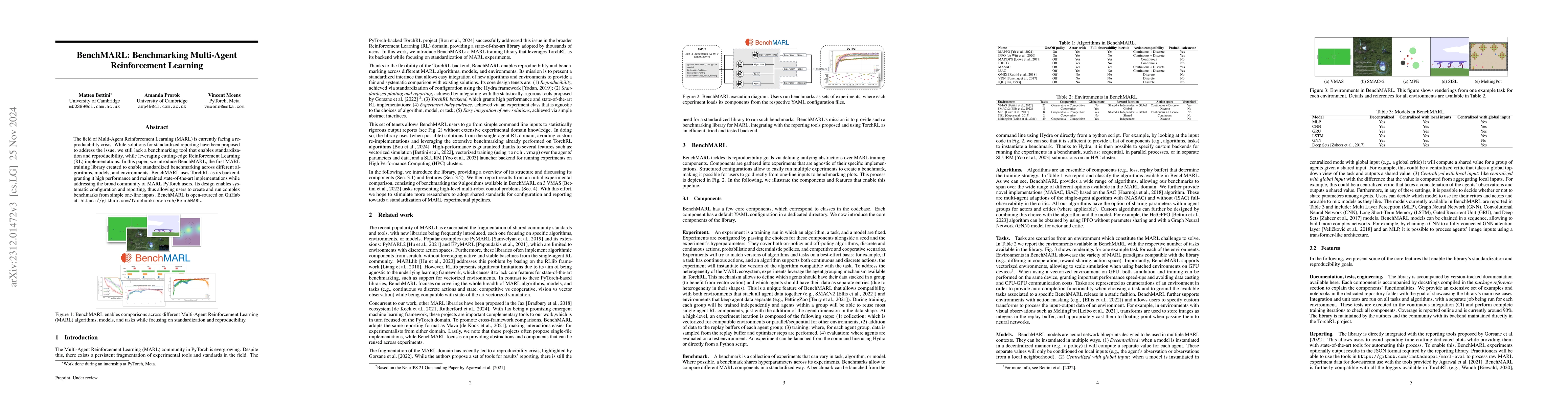 Thumbnail for BenchMARL: Benchmarking Multi-Agent Reinforcement Learning