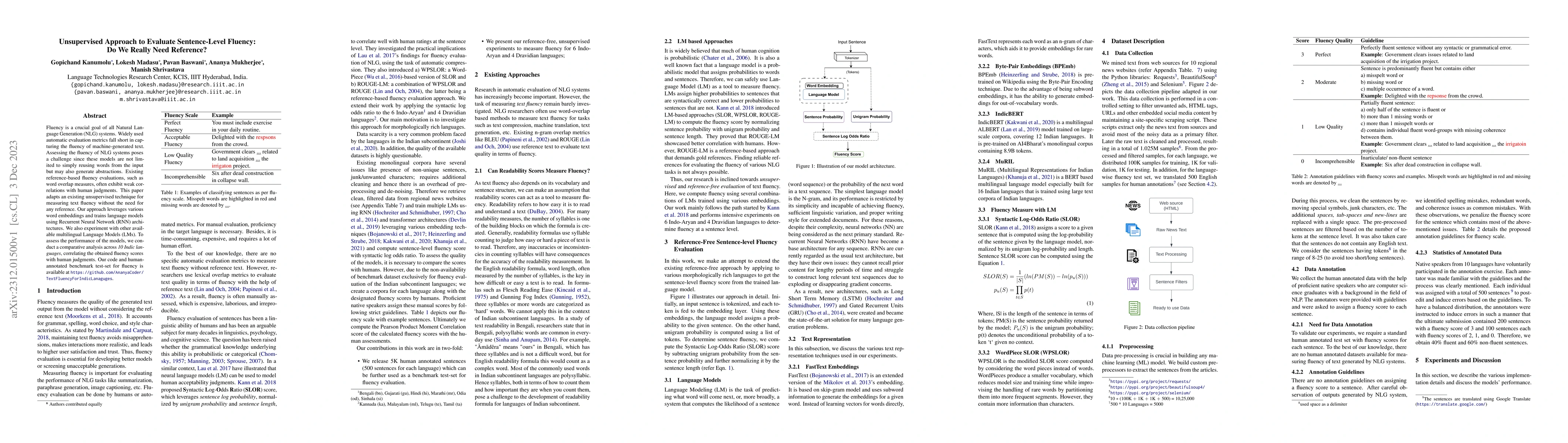 Thumbnail for Unsupervised Approach to Evaluate Sentence-Level Fluency: Do We Really
  Need Reference?