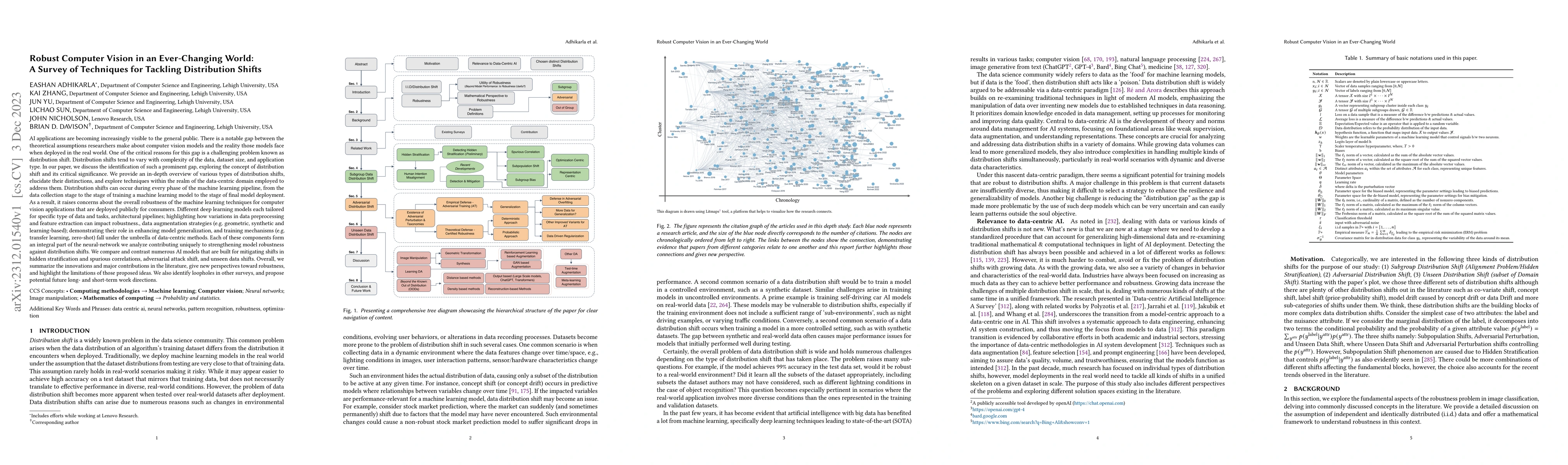 Thumbnail for Robust Computer Vision in an Ever-Changing World: A Survey of Techniques
  for Tackling Distribution Shifts