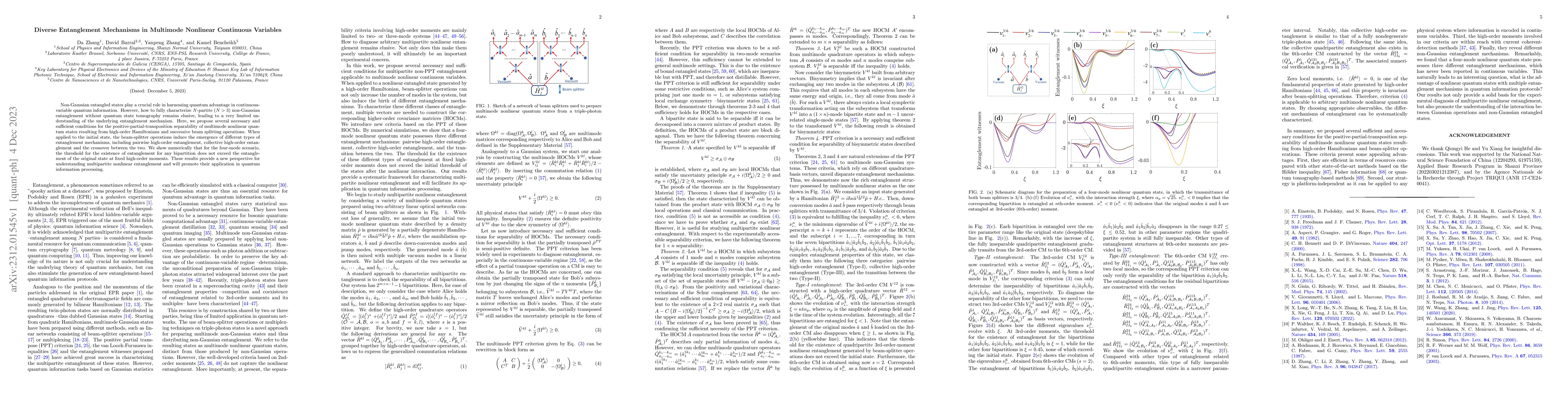 Thumbnail for Diverse Entanglement Mechanisms in Multimode Nonlinear Continuous
  Variables