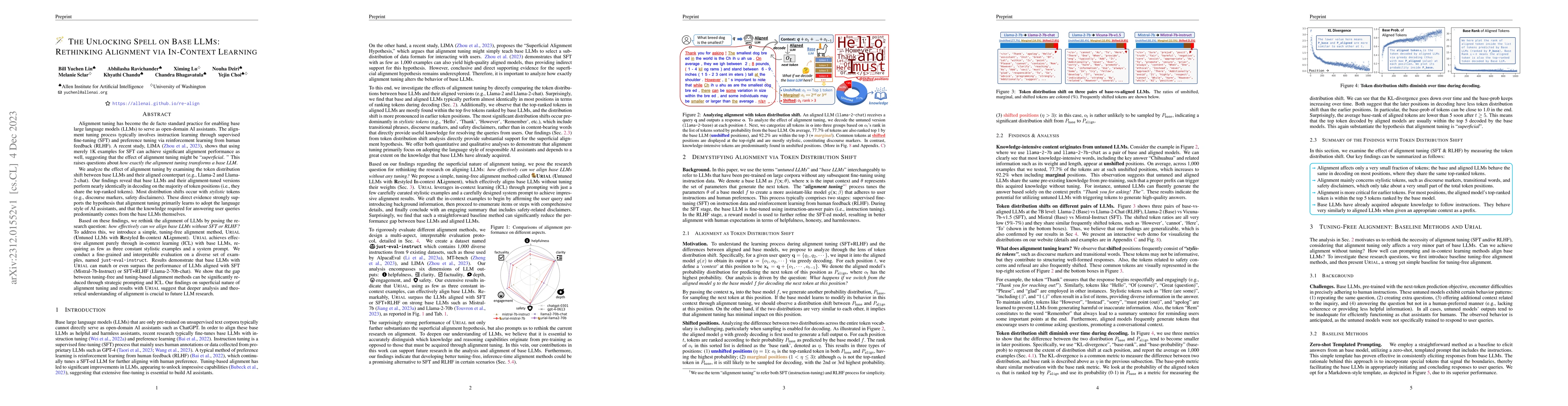 Thumbnail for The Unlocking Spell on Base LLMs: Rethinking Alignment via In-Context
  Learning