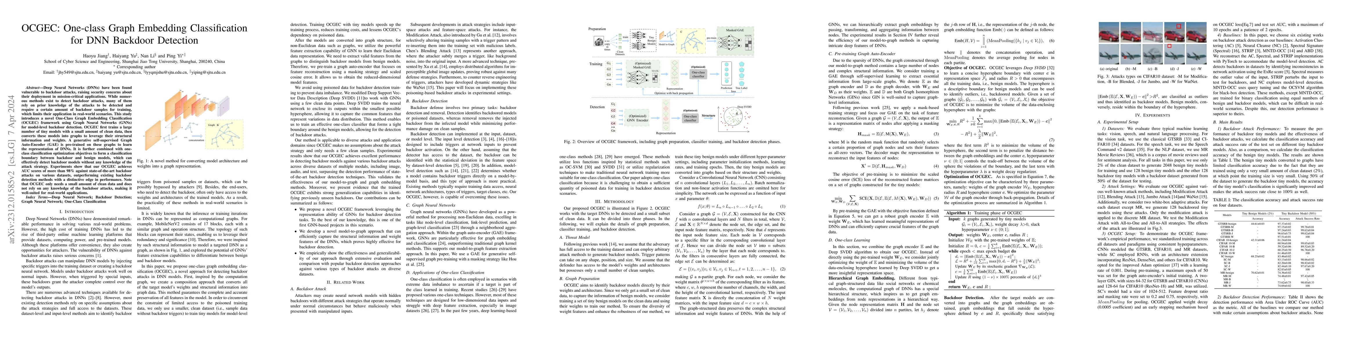 Thumbnail for OCGEC: One-class Graph Embedding Classification for DNN Backdoor
  Detection