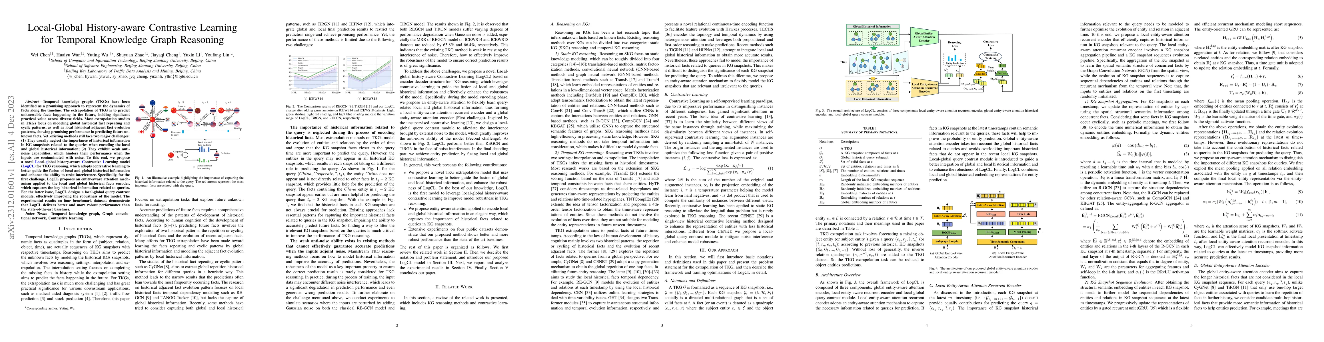 Thumbnail for Local-Global History-aware Contrastive Learning for Temporal Knowledge
  Graph Reasoning