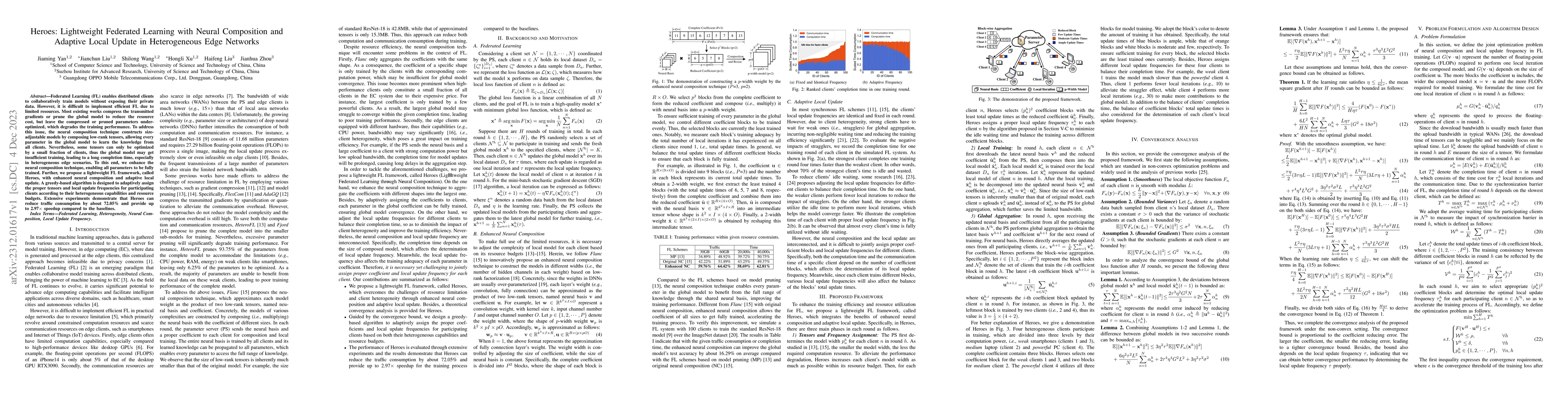 Thumbnail for Heroes: Lightweight Federated Learning with Neural Composition and
  Adaptive Local Update in Heterogeneous Edge Networks