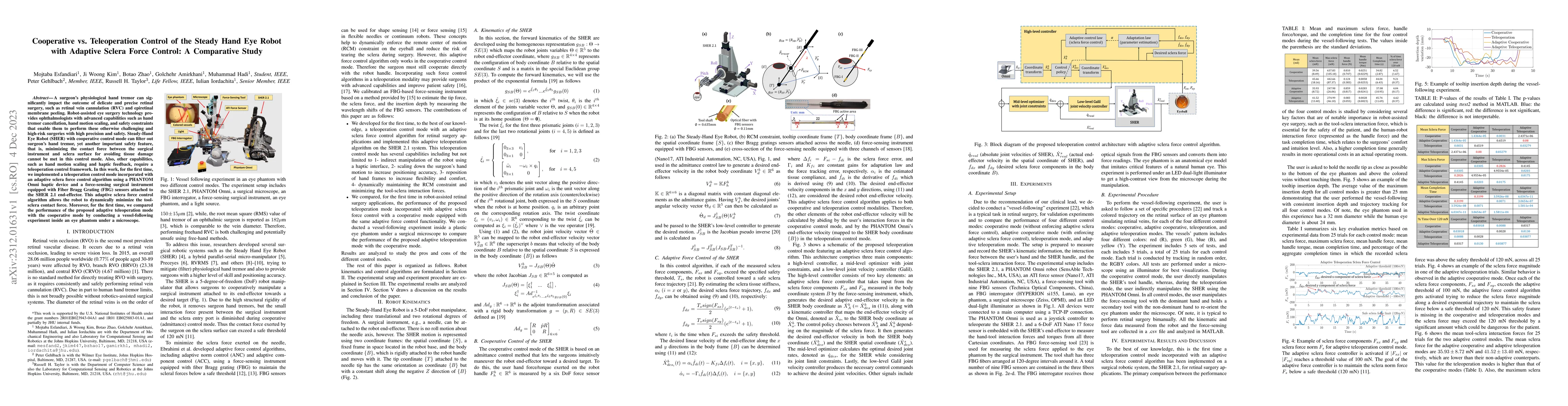 Thumbnail for Cooperative vs. Teleoperation Control of the Steady Hand Eye Robot with
  Adaptive Sclera Force Control: A Comparative Study