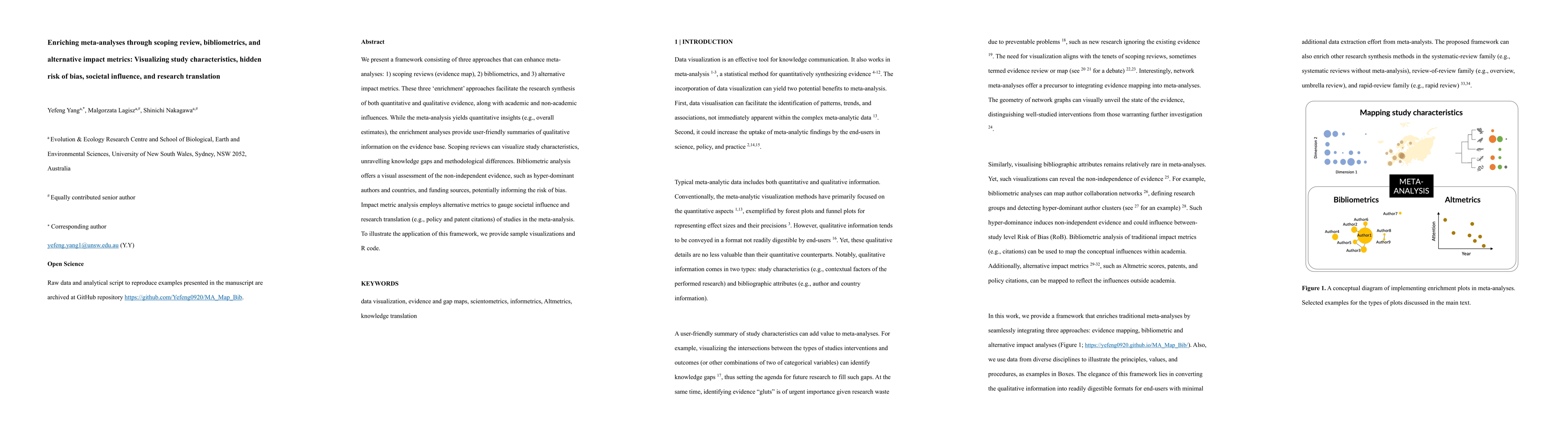 Thumbnail for Enriching meta-analyses through scoping review, bibliometrics, and
  alternative impact metrics: Visualizing study characteristics, hidden risk of
  bias, societal influence, and research translation