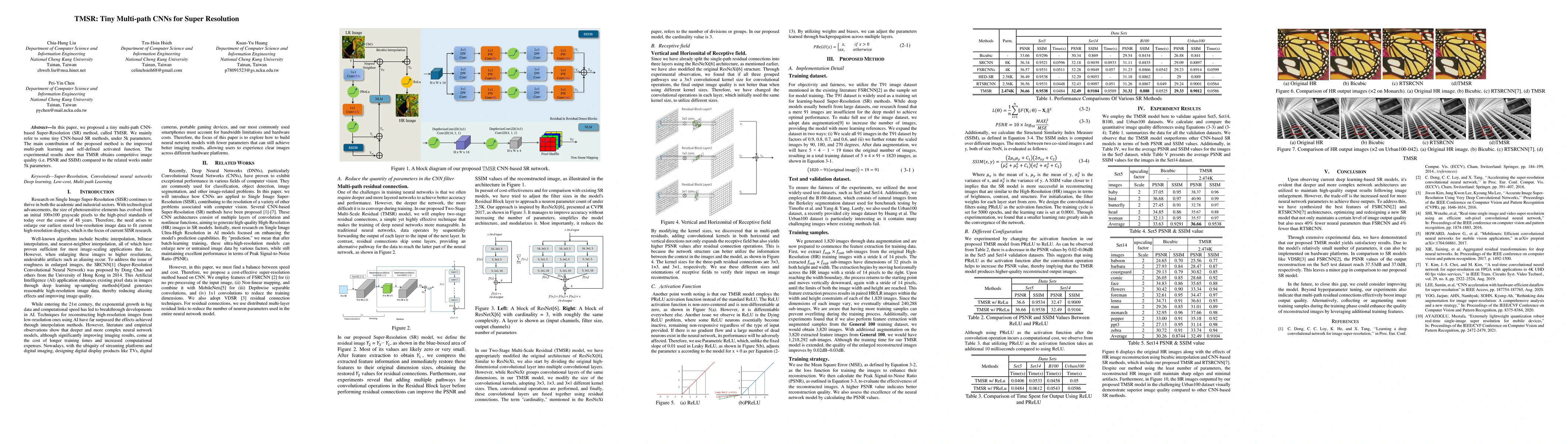 Thumbnail for TMSR: Tiny Multi-path CNNs for Super Resolution