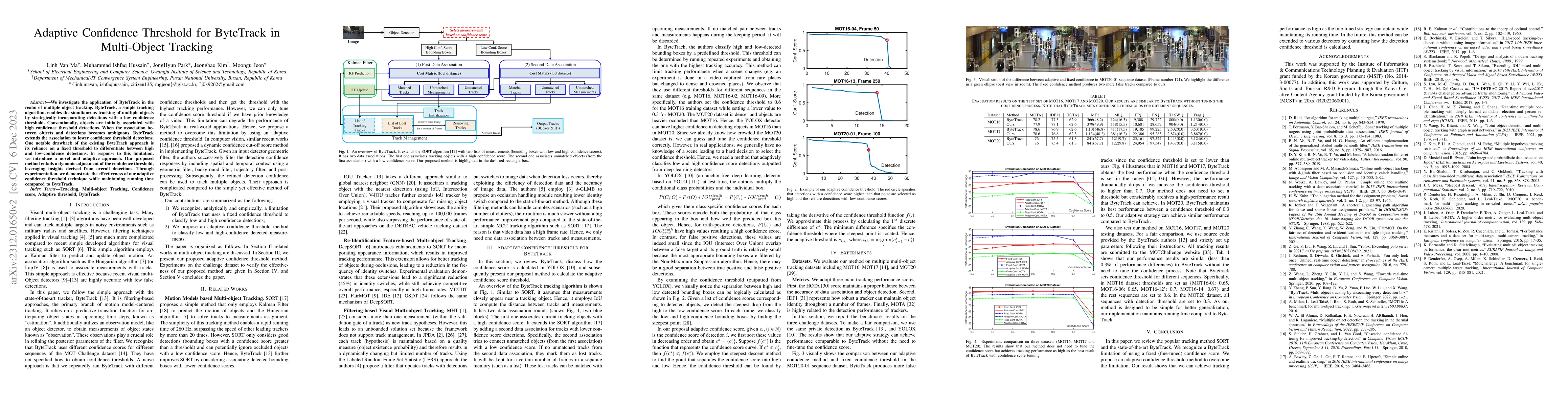 Thumbnail for Adaptive Confidence Threshold for ByteTrack in Multi-Object Tracking