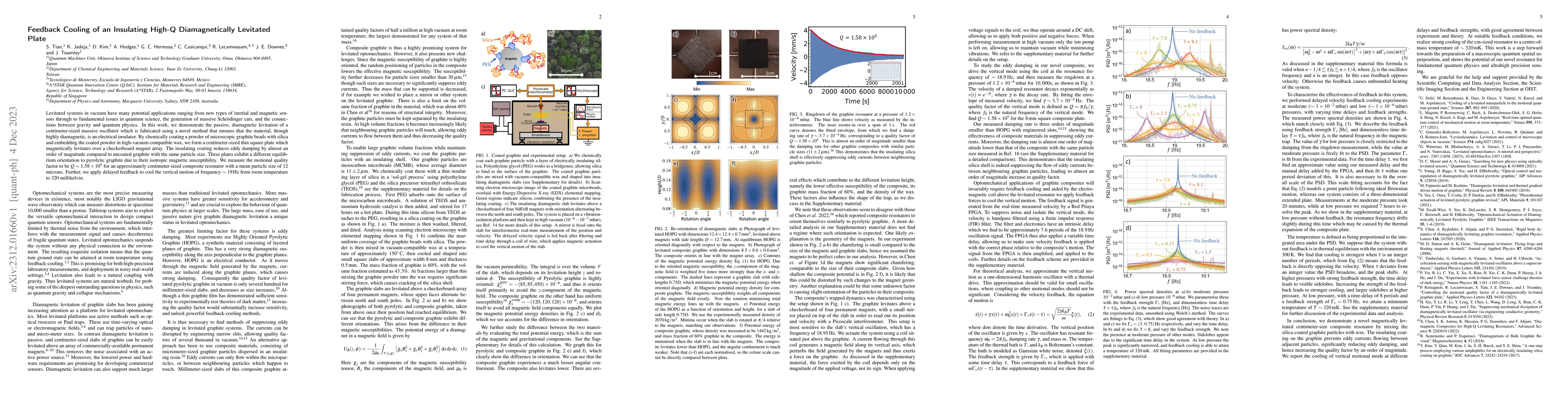 Thumbnail for Feedback Cooling of an Insulating High-Q Diamagnetically Levitated Plate