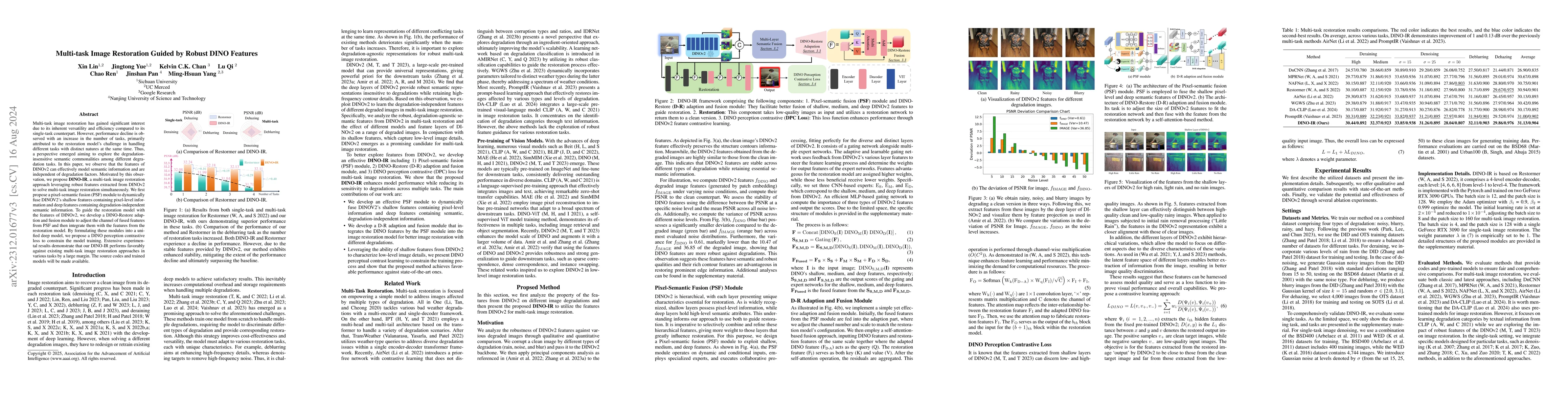 Thumbnail for Multi-task Image Restoration Guided By Robust DINO Features