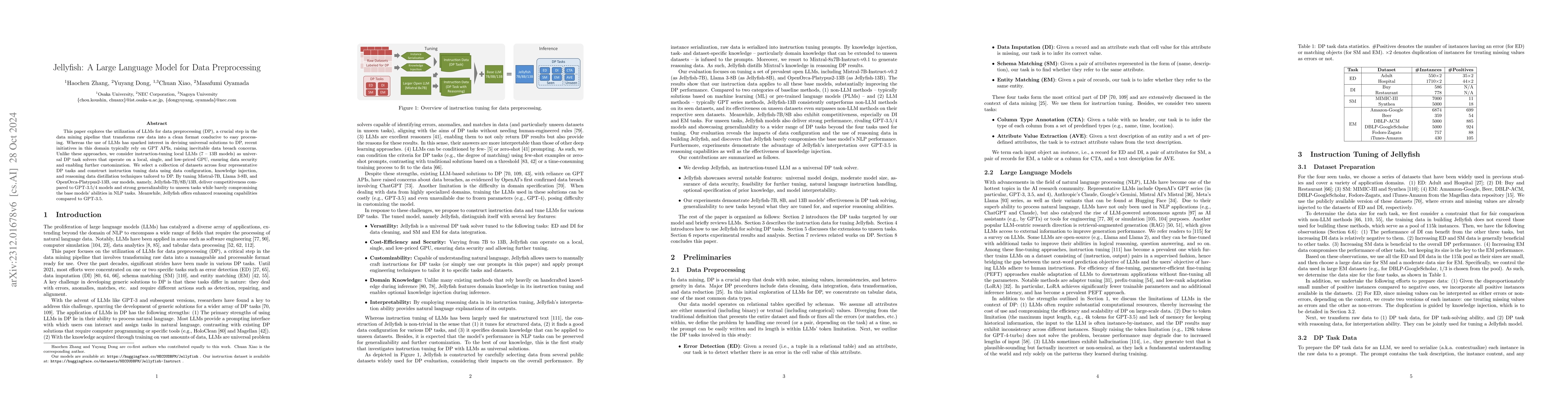Thumbnail for Jellyfish: A Large Language Model for Data Preprocessing