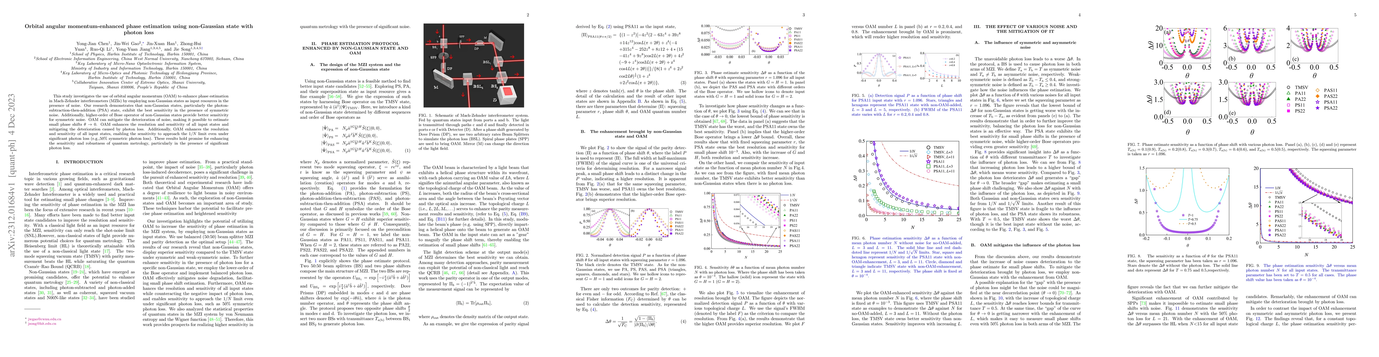 Thumbnail for Orbital angular momentum-enhanced phase estimation using non-Gaussian
  state with photon loss