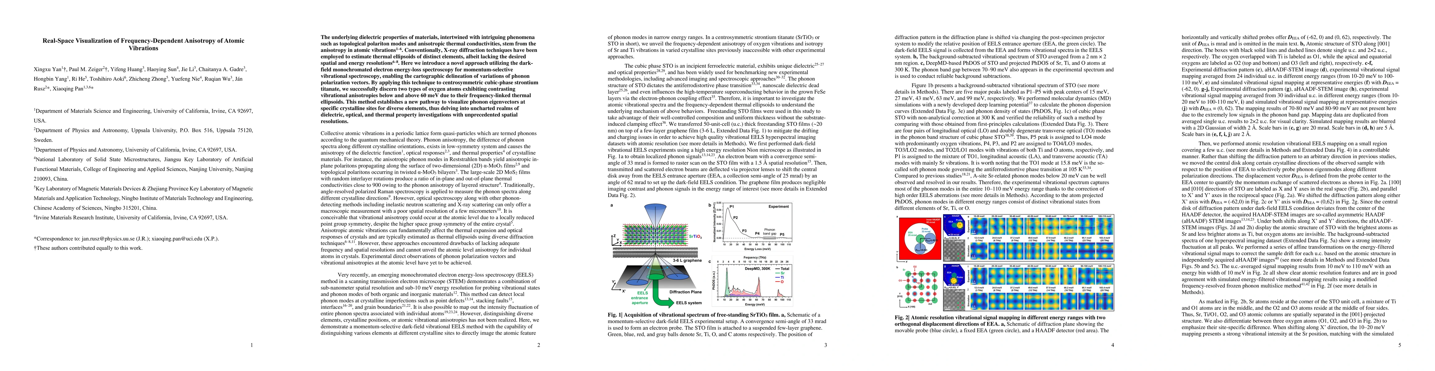 Thumbnail for Real-Space Visualization of Frequency-Dependent Anisotropy of Atomic
  Vibrations